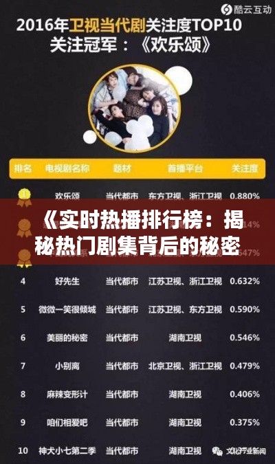 《实时热播排行榜：揭秘热门剧集背后的秘密》