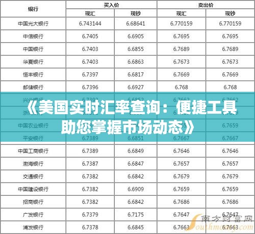 《美国实时汇率查询：便捷工具助您掌握市场动态》