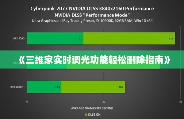 《三维家实时调光功能轻松删除指南》