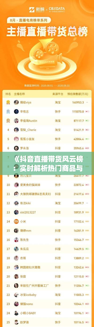 《抖音直播带货风云榜：实时解析热门商品与主播》
