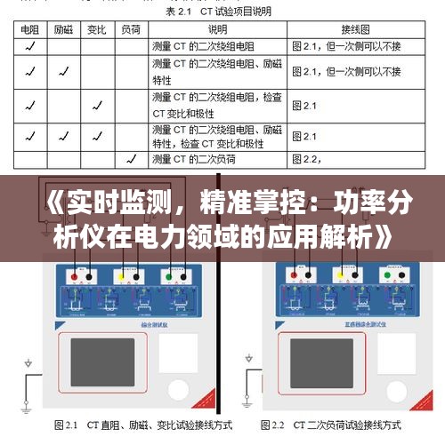 《实时监测，精准掌控：功率分析仪在电力领域的应用解析》