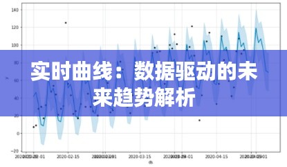 实时曲线：数据驱动的未来趋势解析