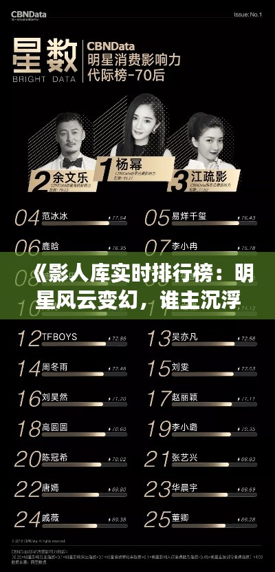 第1922页