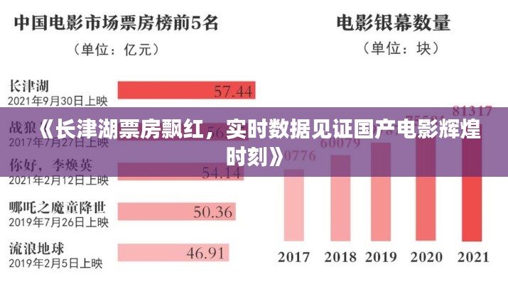 富贵不能淫 第3页