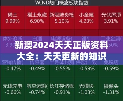 新澳2024天天正版资料大全：天天更新的知识宝典