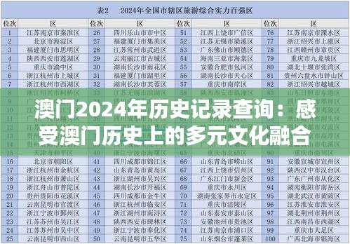 澳门2024年历史记录查询：感受澳门历史上的多元文化融合