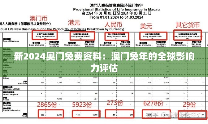 新2024奥门兔费资料：澳门兔年的全球影响力评估