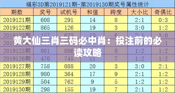 黄大仙三肖三码必中肖：投注前的必读攻略