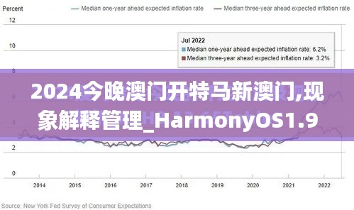 2024今晚澳门开特马新澳门,现象解释管理_HarmonyOS1.910