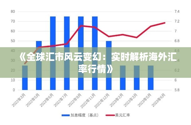 《全球汇市风云变幻：实时解析海外汇率行情》