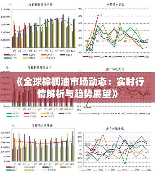 《全球棕榈油市场动态：实时行情解析与趋势展望》