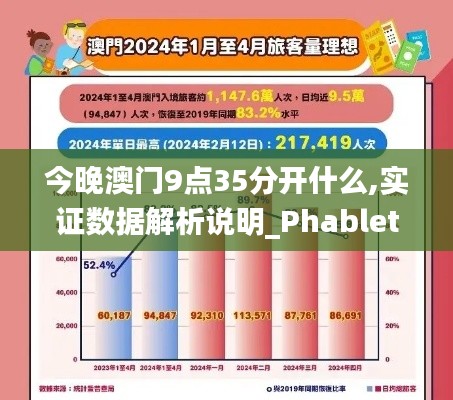 今晚澳门9点35分开什么,实证数据解析说明_Phablet4.827