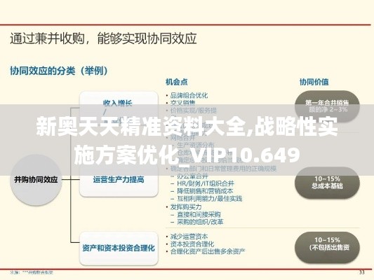 新奥天天精准资料大全,战略性实施方案优化_VIP10.649
