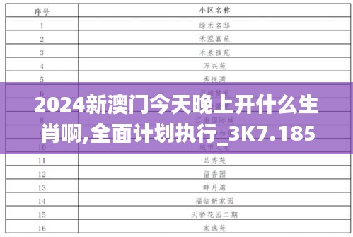独出新裁 第3页