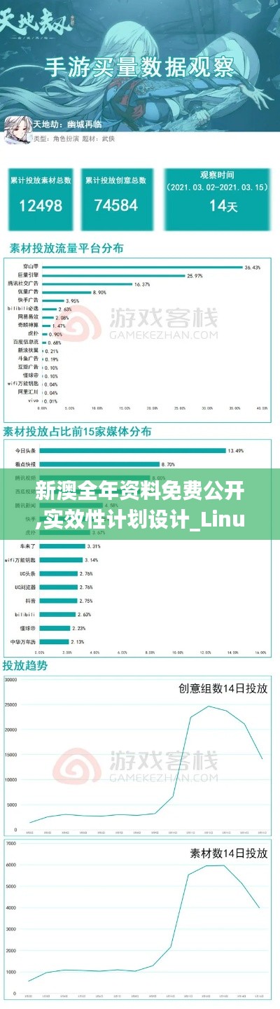 眼空四海 第4页