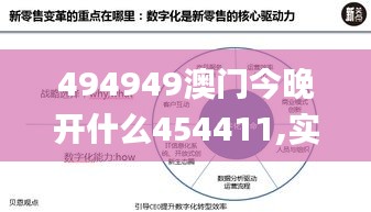 494949澳门今晚开什么454411,实地执行数据分析_进阶版16.767