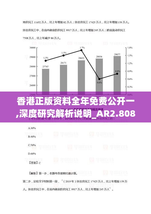 香港正版资料全年免费公开一,深度研究解析说明_AR2.808
