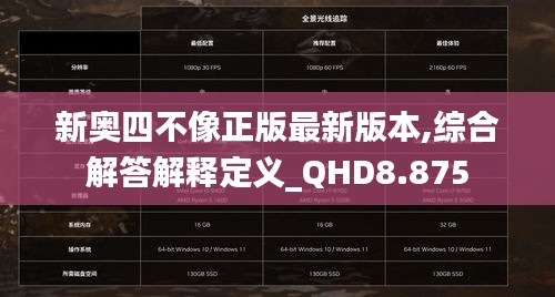 新奥四不像正版最新版本,综合解答解释定义_QHD8.875