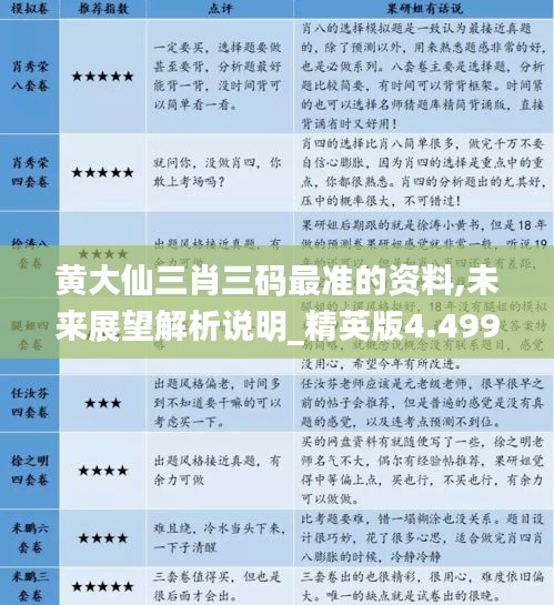 行业资讯 第111页