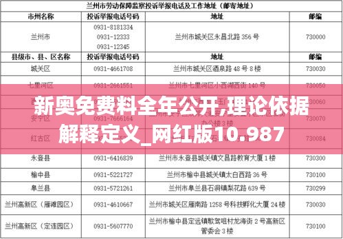 新奥免费料全年公开,理论依据解释定义_网红版10.987