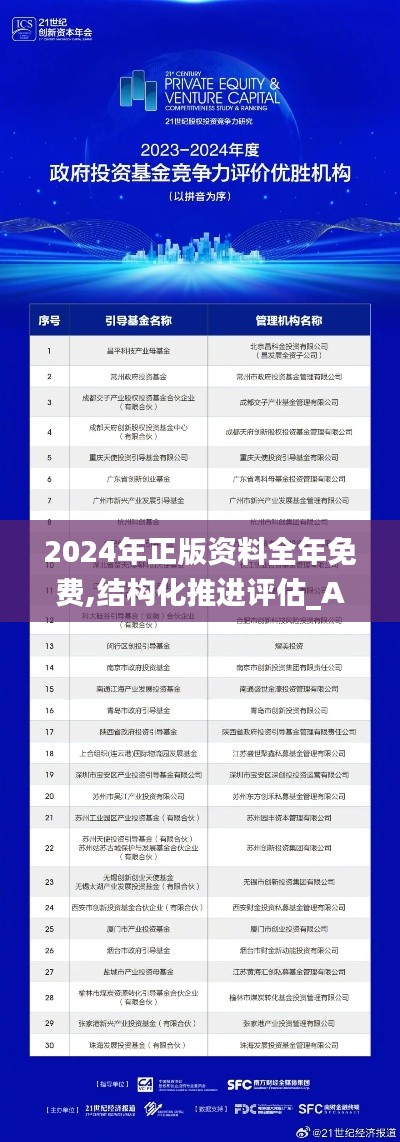 2024年正版资料全年免费,结构化推进评估_Advance13.420