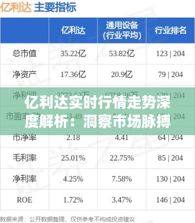 亿利达实时行情走势深度解析：洞察市场脉搏