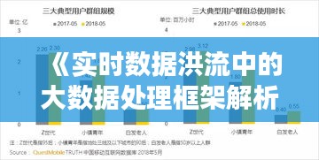 催化材料 第111页