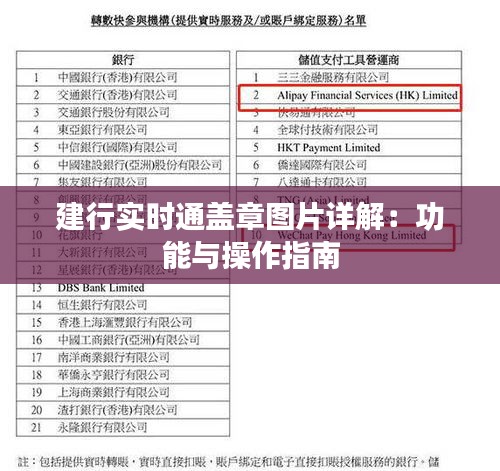 建行实时通盖章图片详解：功能与操作指南