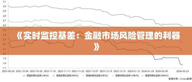 《实时监控基差：金融市场风险管理的利器》