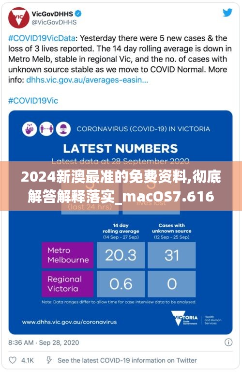 2024新澳最准的免费资料,彻底解答解释落实_macOS7.616