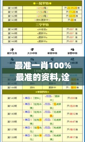 最准一肖100%最准的资料,诠释说明解析_Plus5.533