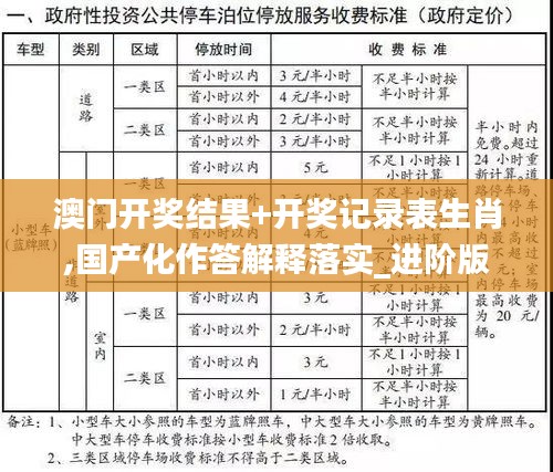 澳门开奖结果+开奖记录表生肖,国产化作答解释落实_进阶版3.709