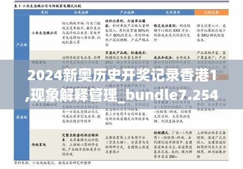 漫不经心 第3页