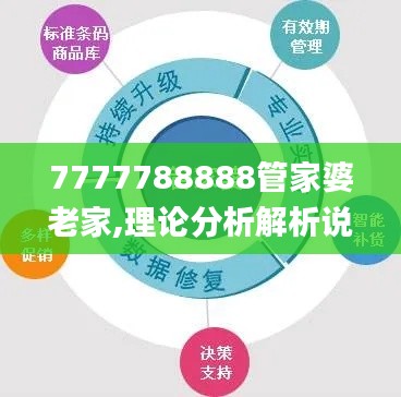 富贵功名 第3页