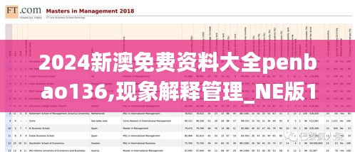 2024新澳免费资料大全penbao136,现象解释管理_NE版10.170