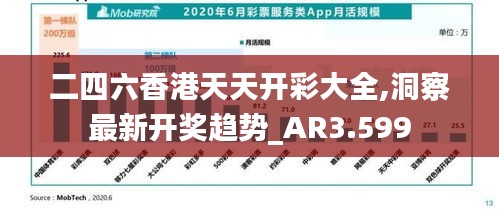 二四六香港天天开彩大全,洞察最新开奖趋势_AR3.599