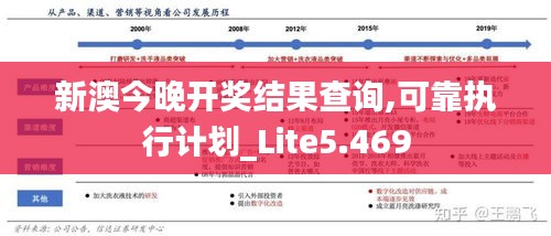 新澳今晚开奖结果查询,可靠执行计划_Lite5.469