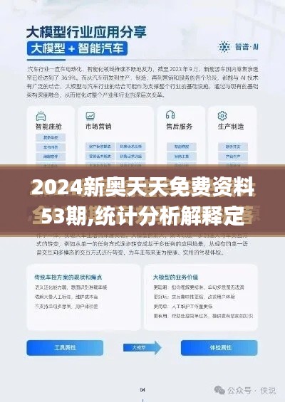 2024新奥天天免费资料53期,统计分析解释定义_Pixel14.434