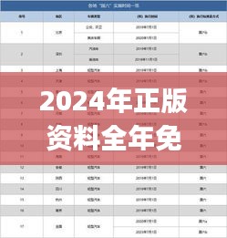 2024年正版资料全年免费,计划反馈执行_suite1.134