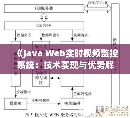 蝇声蛙噪 第4页