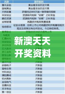 新澳天天开奖资料大全1052期,综合分析解释定义_Deluxe5.856