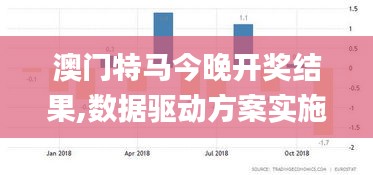 澳门特马今晚开奖结果,数据驱动方案实施_特别版9.571