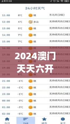2024澳门天天六开奖彩免费,具体操作指导_3K5.721