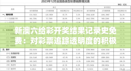 新澳六给彩开奖结果记录史免费：对彩票追踪透明度的积极影响