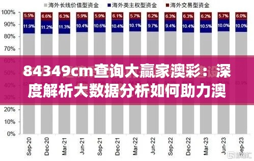 吸附材料 第103页