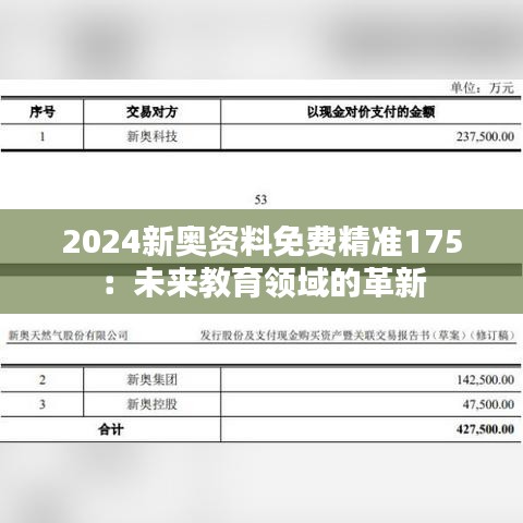 2024新奥资料免费精准175：未来教育领域的革新