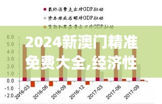 花成蜜就 第3页