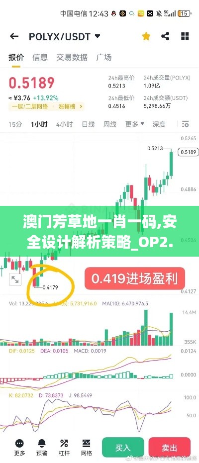 手舞足蹈 第4页