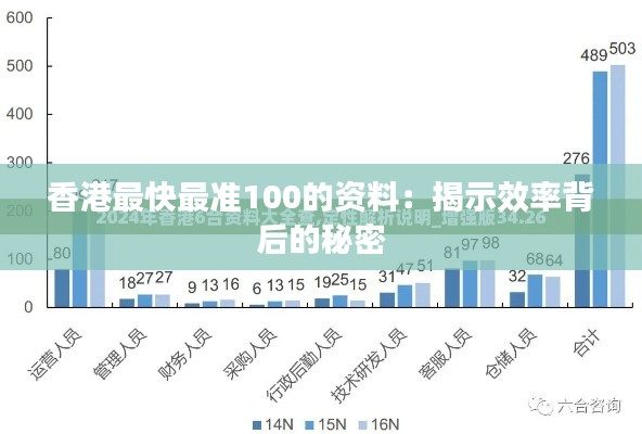 香港最快最准100的资料：揭示效率背后的秘密