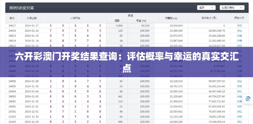 六开彩澳门开奖结果查询：评估概率与幸运的真实交汇点